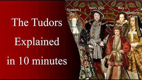 tudor history youtube videos